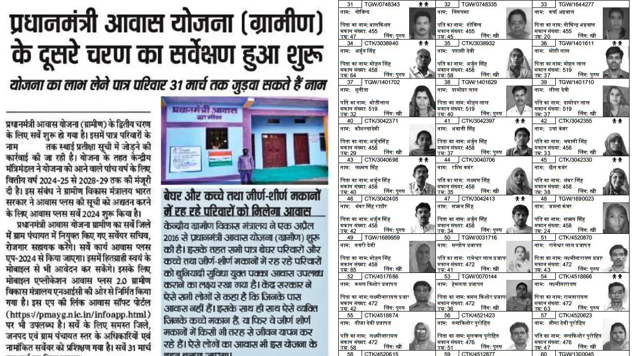 PM Awas Yojana Survey